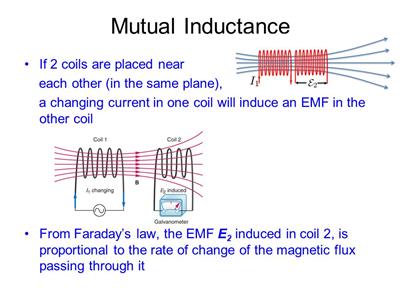ESU of inductance